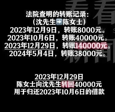 上海67岁夫偷吃50岁闺密 62岁正宫怒告 查出更狠真相