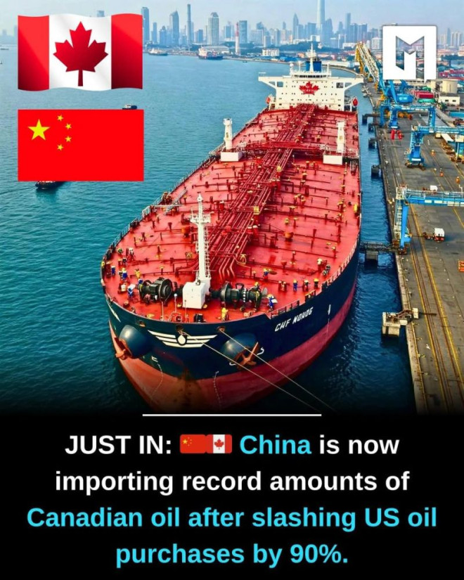 中国创纪录采购加拿大石油，加中关系或迎新拐点
