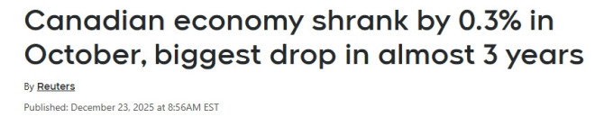 超预期！加拿大10月经济萎缩0.3%，美GDP强劲增长4.3%