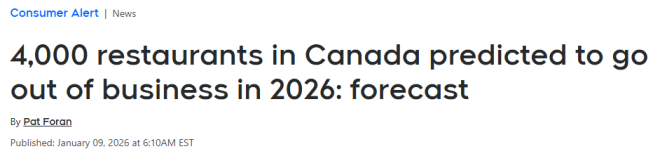41%不赚钱! 加拿大今年将有4000家餐馆倒闭! 专家透露两个原因…